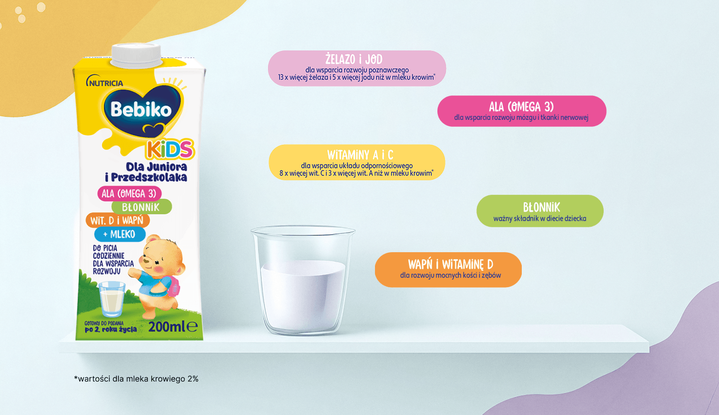 Bebiko kids infografika - mobile