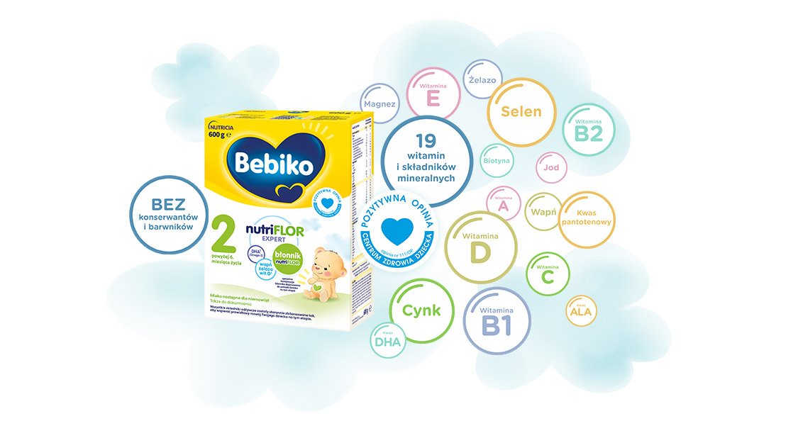 BEBIKO2 ogolna skladniki LP produktowy